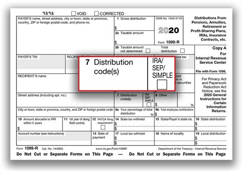 distribution code 1m box 7 1099 forms|1099 form distribution code 7.